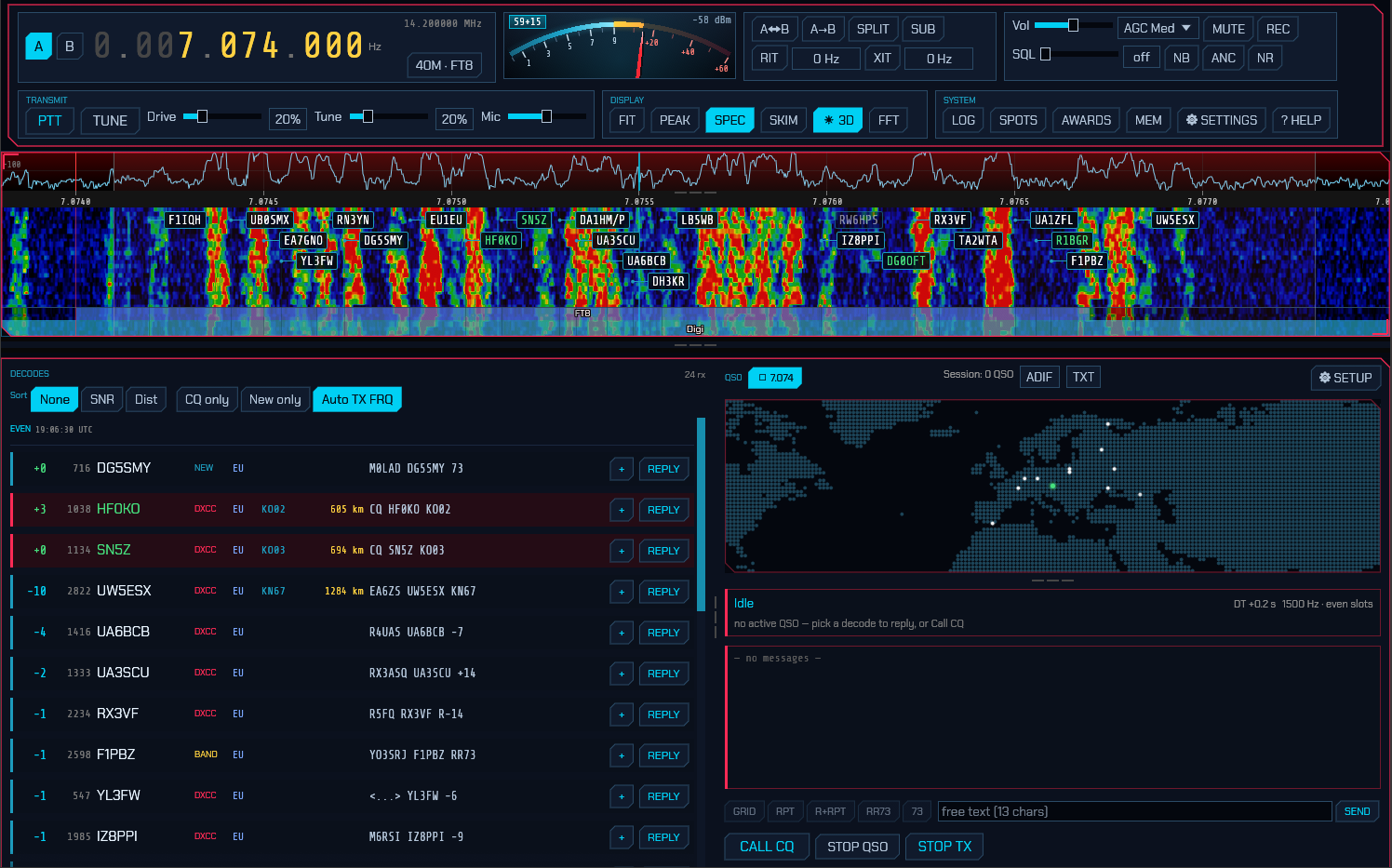 The FT8 operating panel