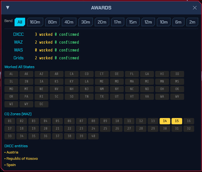 The AWARDS window: DXCC / WAS / WAZ / grids, worked vs confirmed