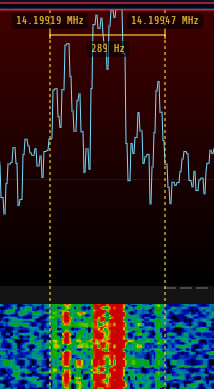 Bandwidth measurement tool