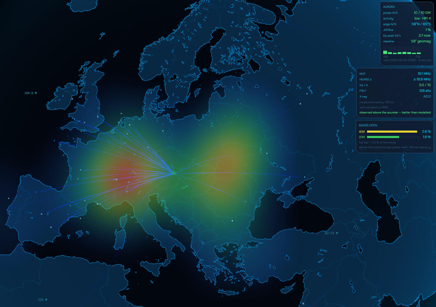 Propagation heatmap