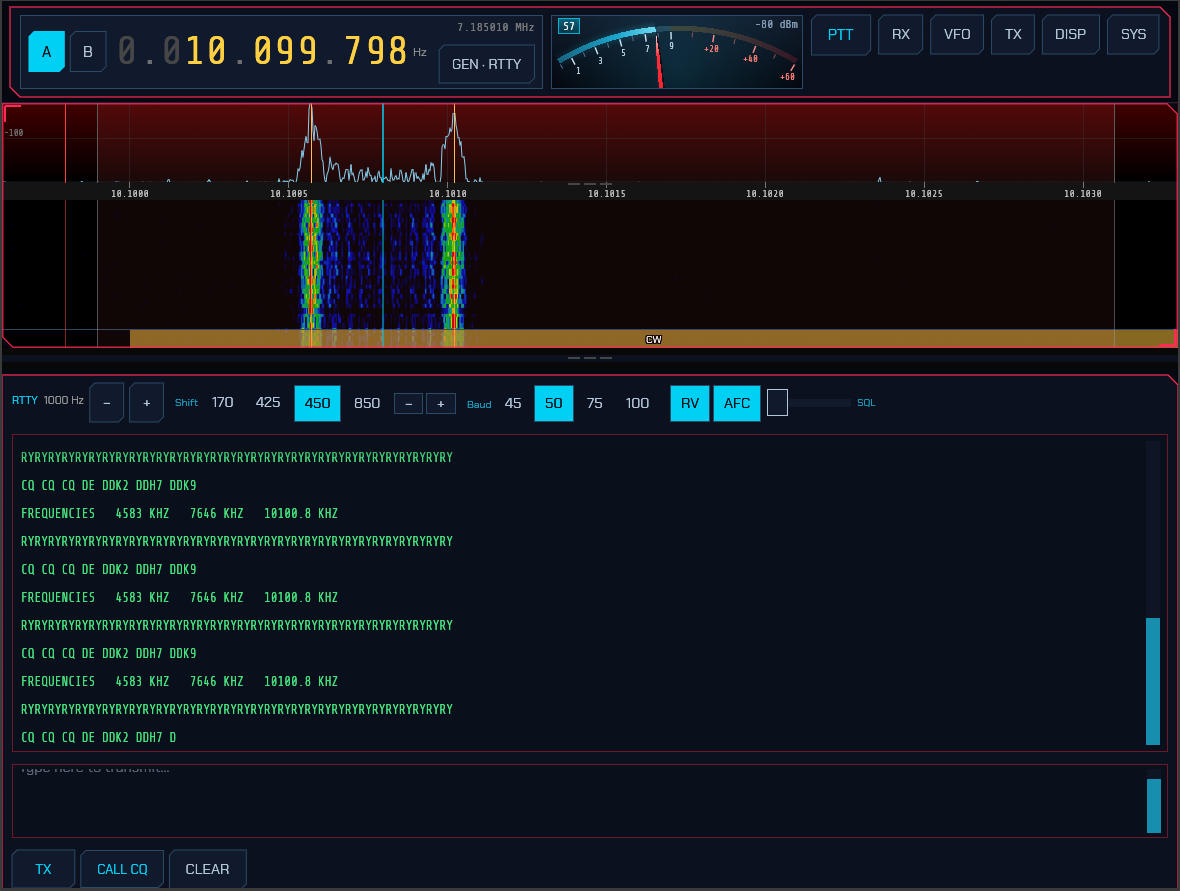 The PSK/RTTY messaging panel